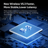 True Wireless Earbuds (ANC+ENC) VQ-BH32