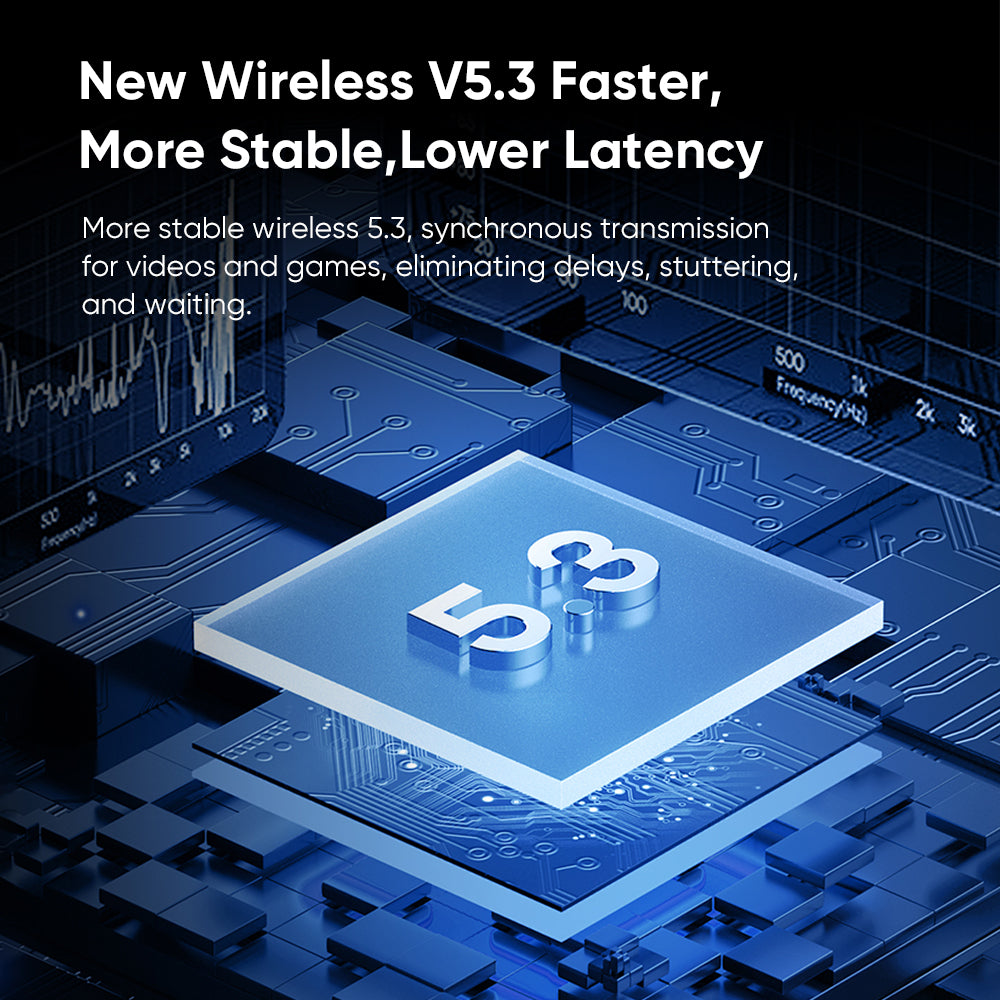 True Wireless Earbuds (ANC+ENC) VQ-BH32