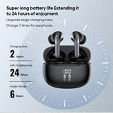 True Wireless Earbuds (ANC+ENC) VQ-BH32